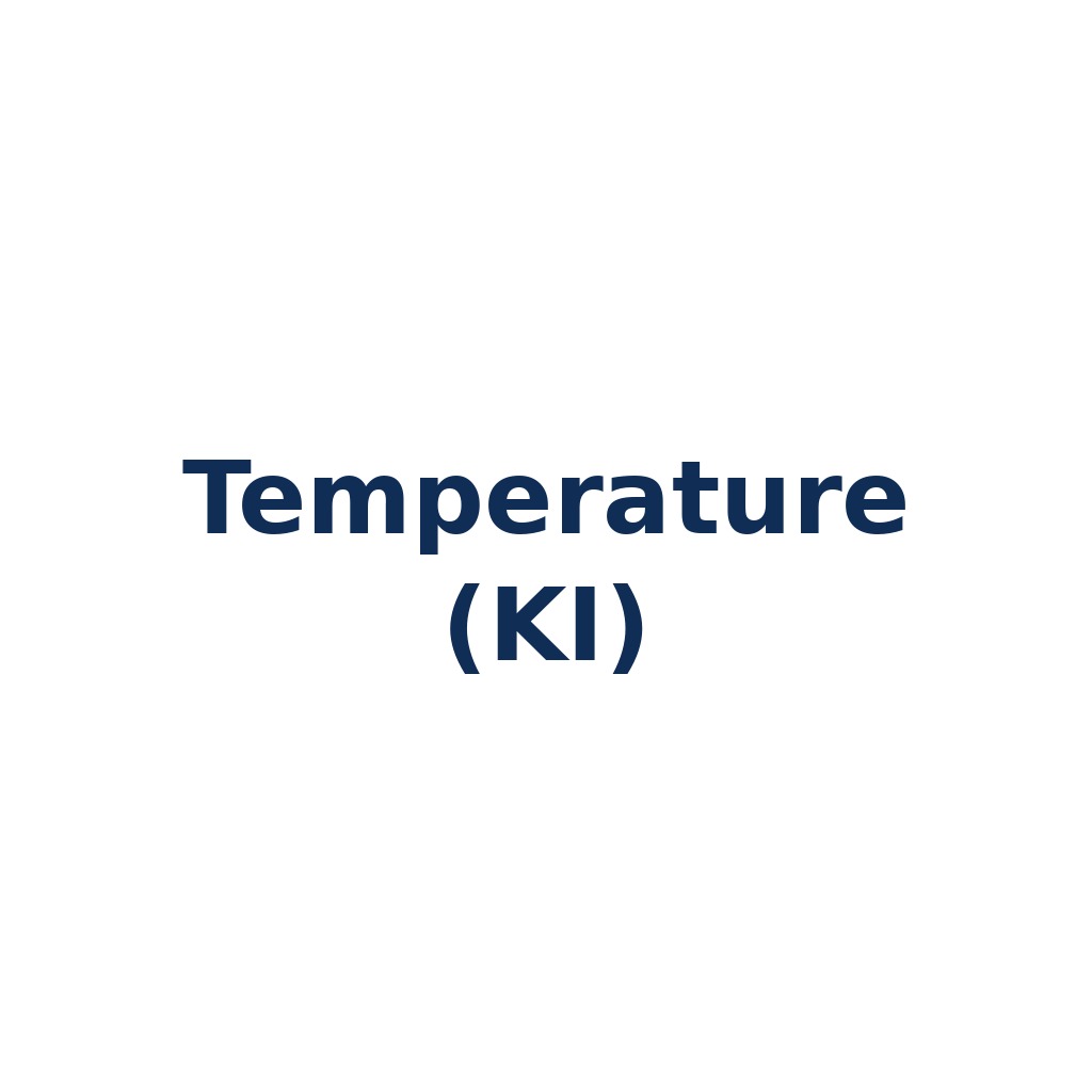 Temperature in KI-Modellen – Steuerungsparameter für Kreativität und Zufälligkeit