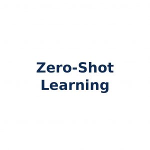 Zero-Shot Learning – Fähigkeit von KI-Modellen, Aufgaben ohne Trainingsbeispiele zu lösen