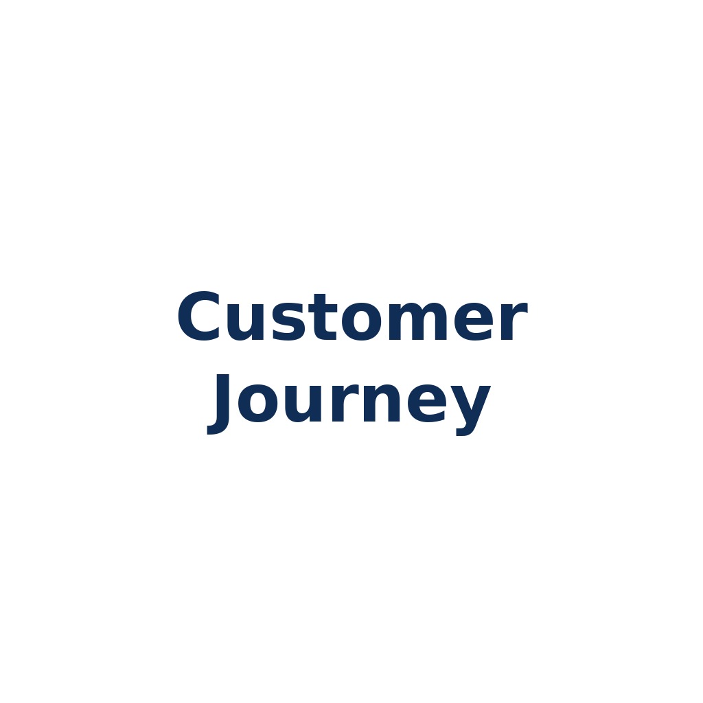 Customer Journey – Phasen der Kundenreise vom ersten Kontakt bis zur langfristigen Bindung