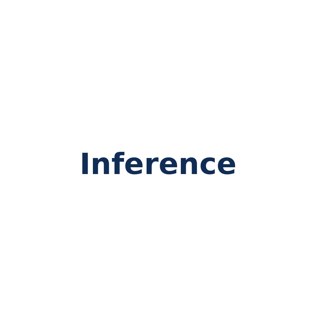 Inference – Anwendung eines trainierten Modells auf neue Daten