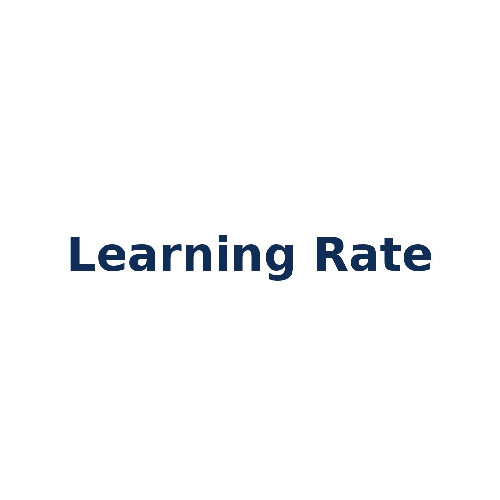 Learning Rate – Schrittgröße bei der Optimierung eines Modells