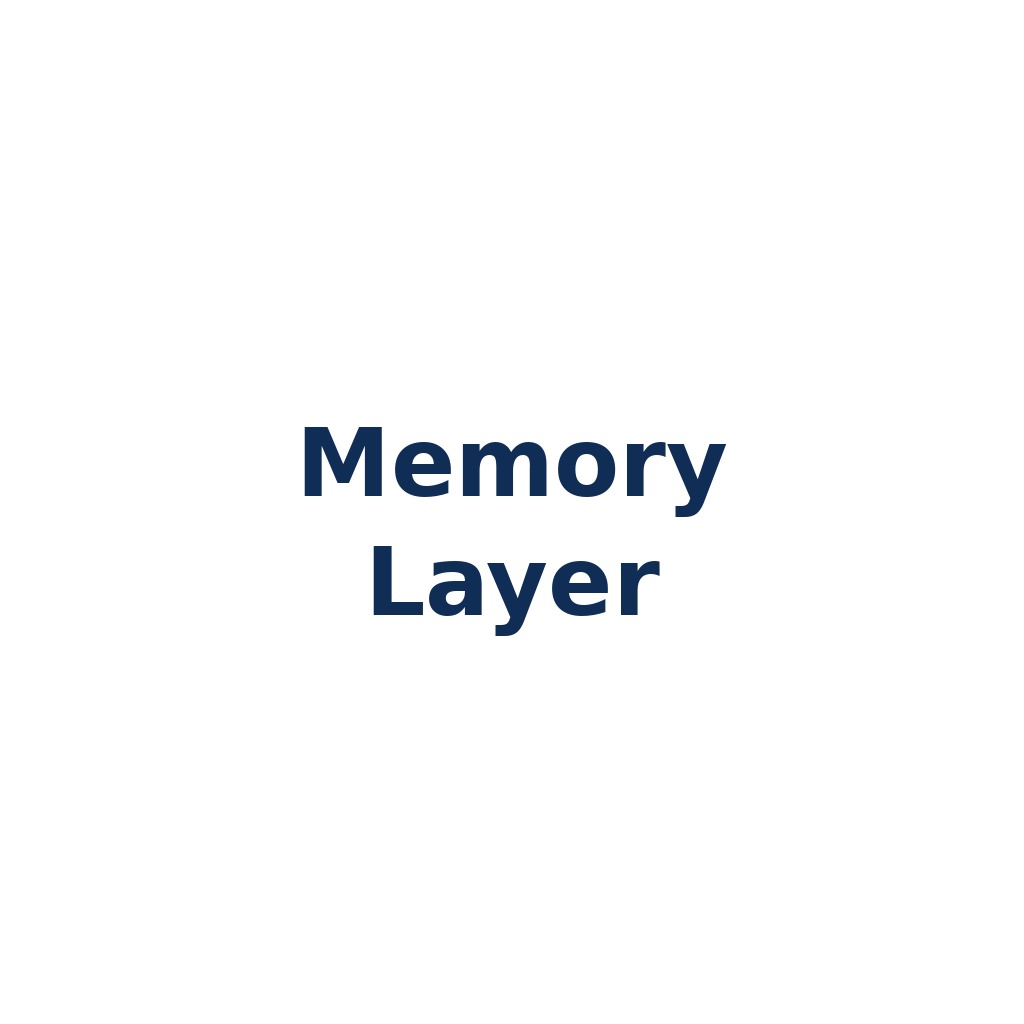 Memory Layer – Speicherschicht in Agentensystemen