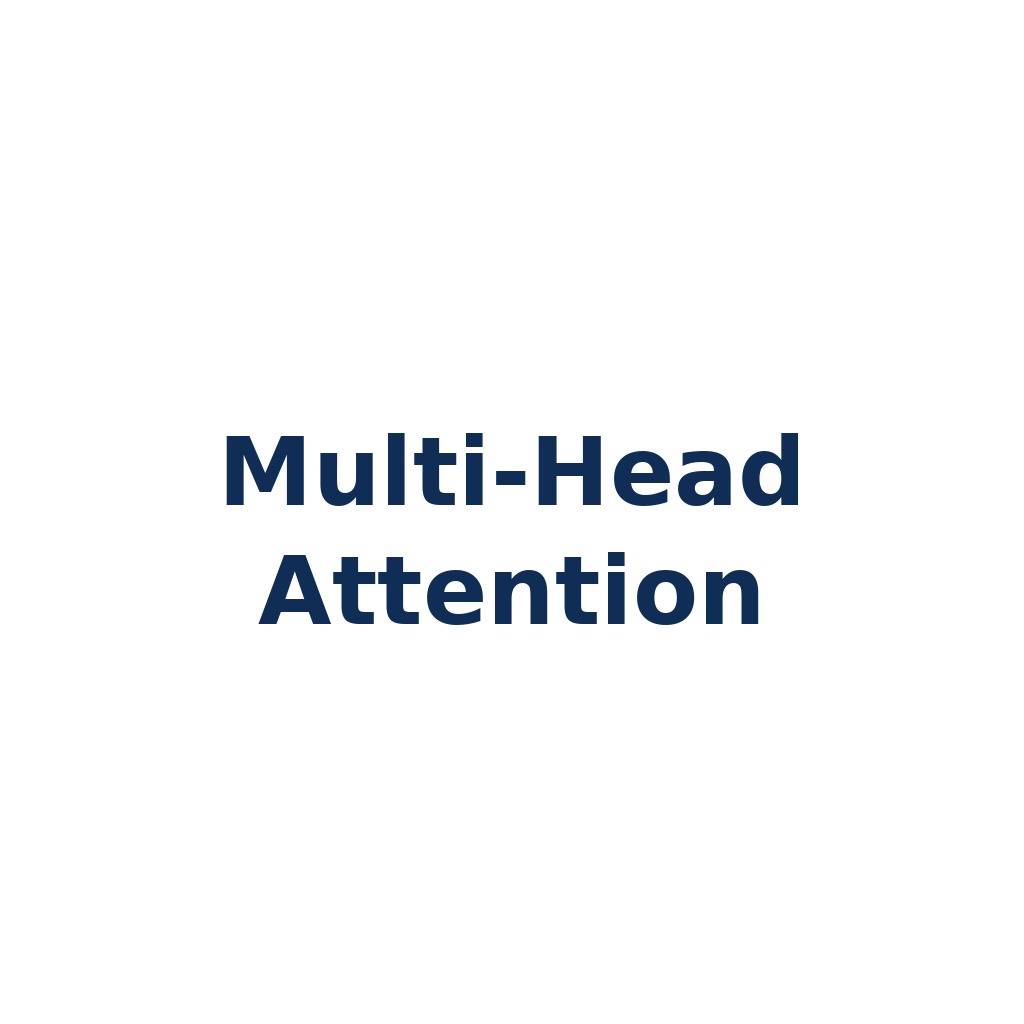 Multi-Head Attention – Mehrere parallele Attention-Mechanismen