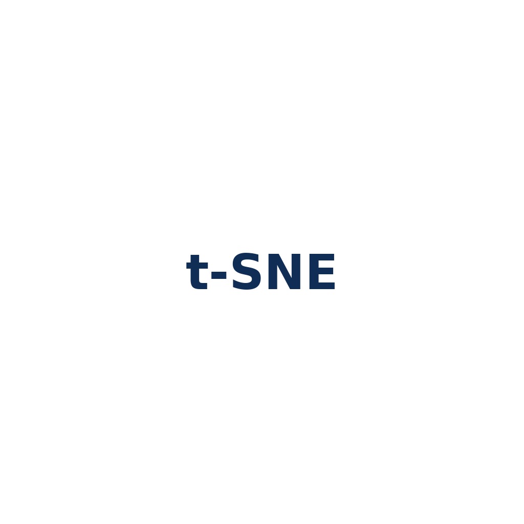 t-SNE – nichtlineare Visualisierung hochdimensionaler Daten
