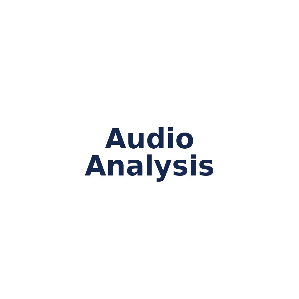 Audio Analysis – Analyse von Audiodaten
