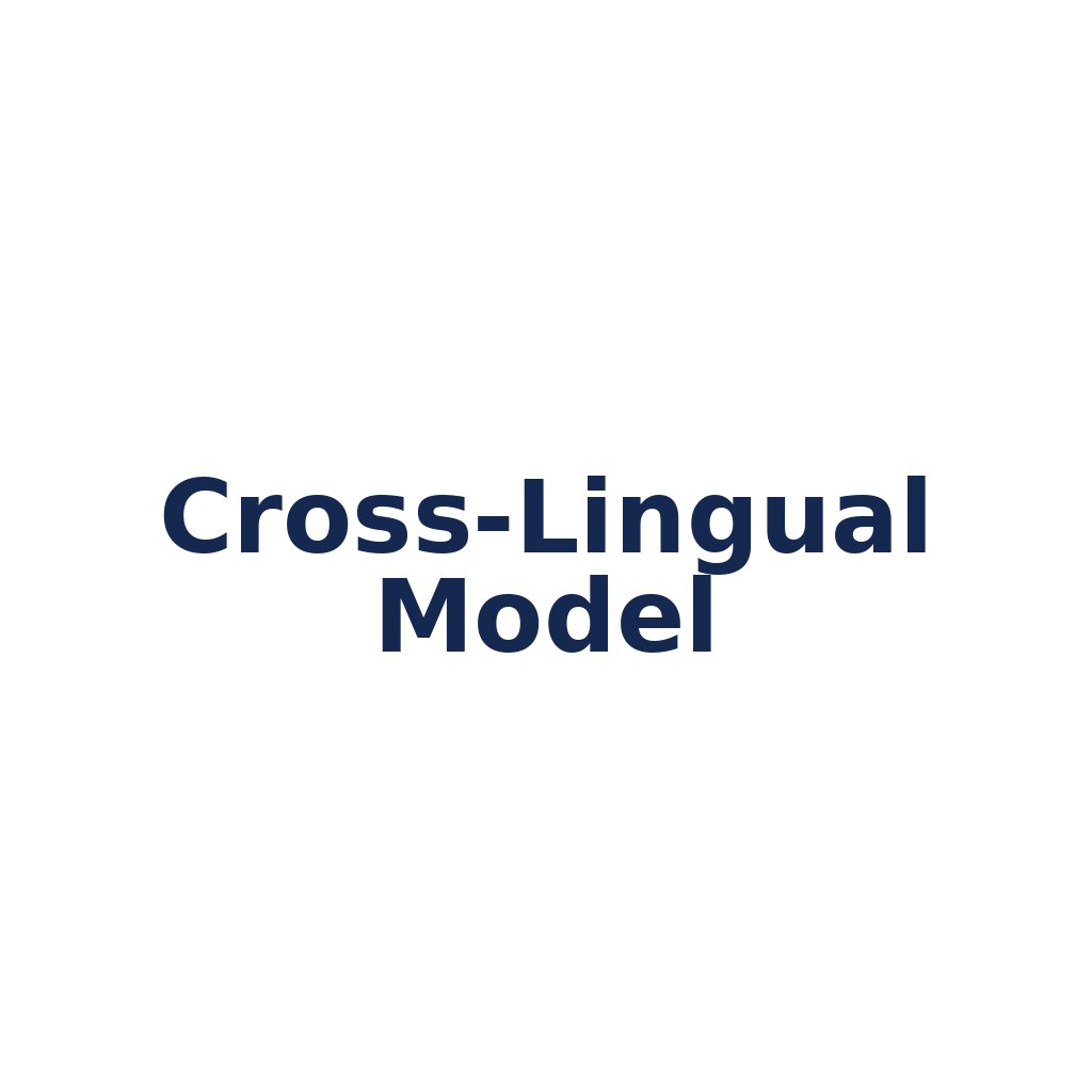 Cross-Lingual Model – Sprachübergreifende Verarbeitung