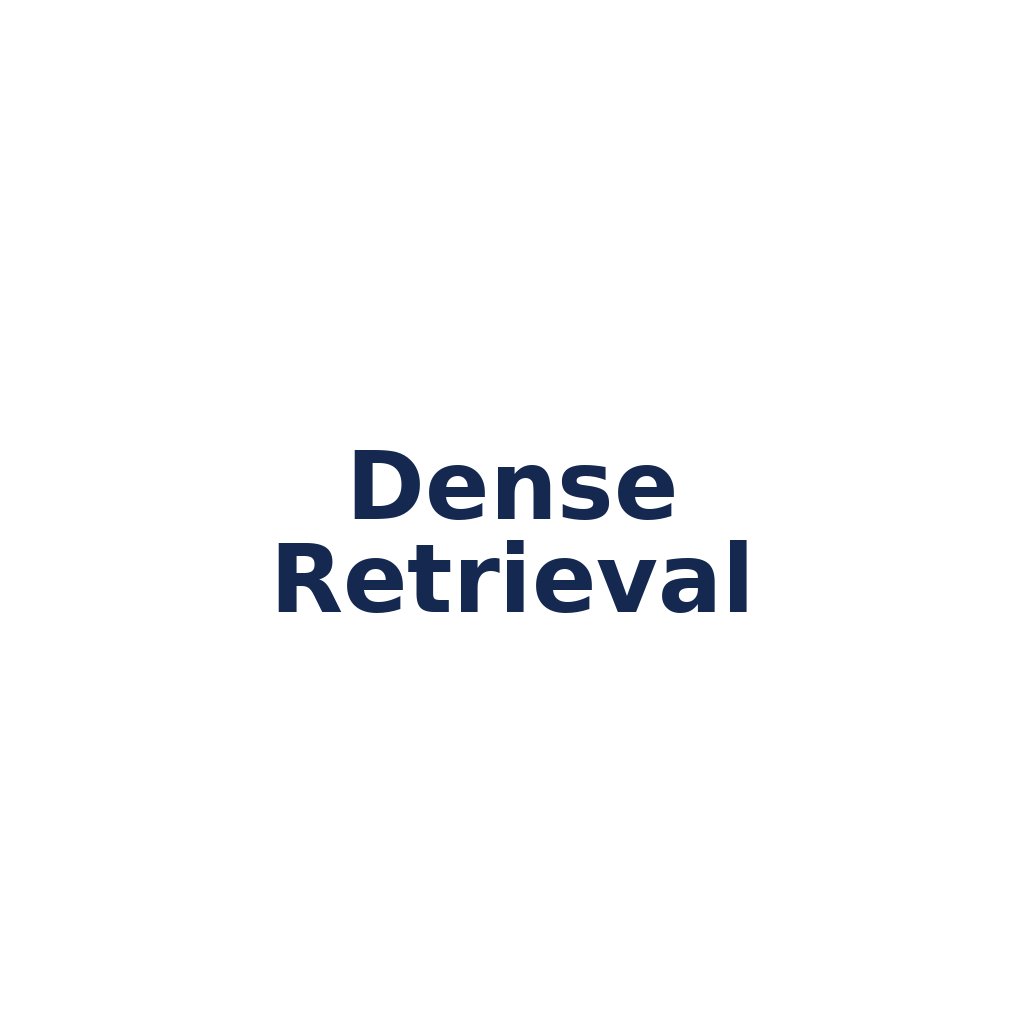 Dense Retrieval – semantische Suche mit Vektoren