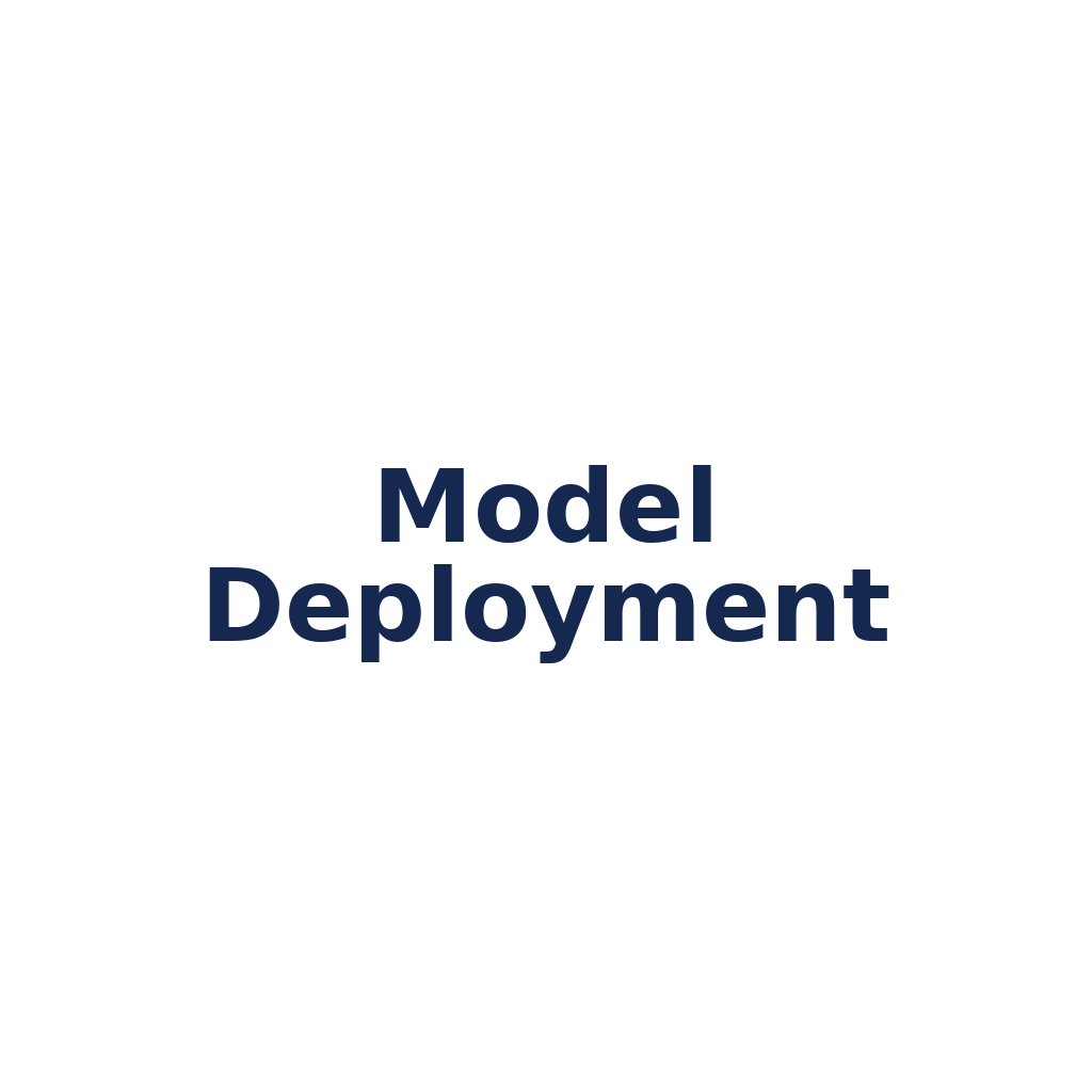 Model Deployment – Bereitstellung von KI-Modellen