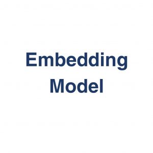 Embedding Model – Definition und Erklärung auf llm-marketing.de