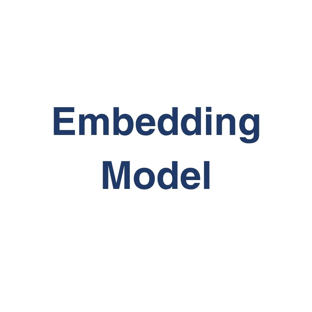 Embedding Model – Definition und Erklärung auf llm-marketing.de