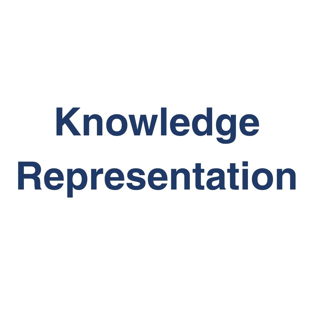 Knowledge Representation – Definition und Erklärung auf llm-marketing.de
