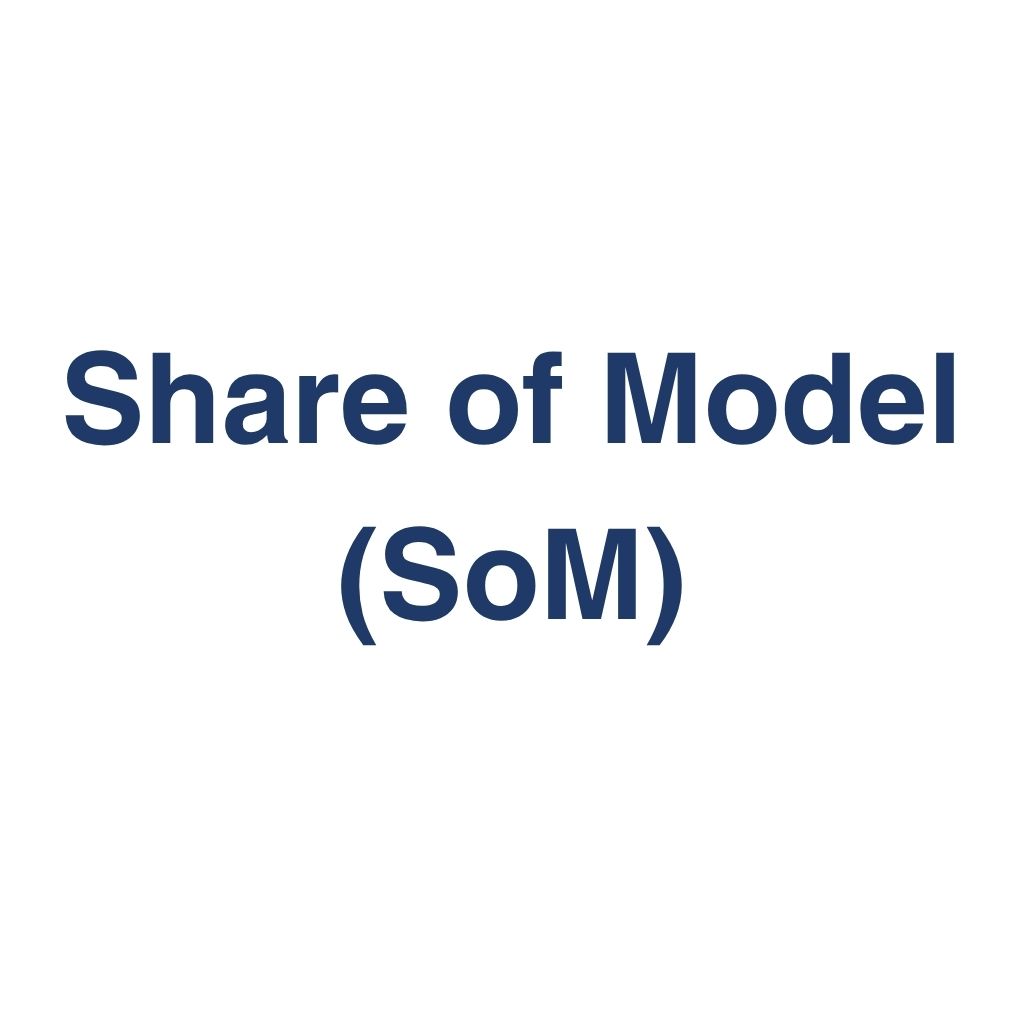 Share of Model (SoM) – Definition und Erklärung auf llm-marketing.de